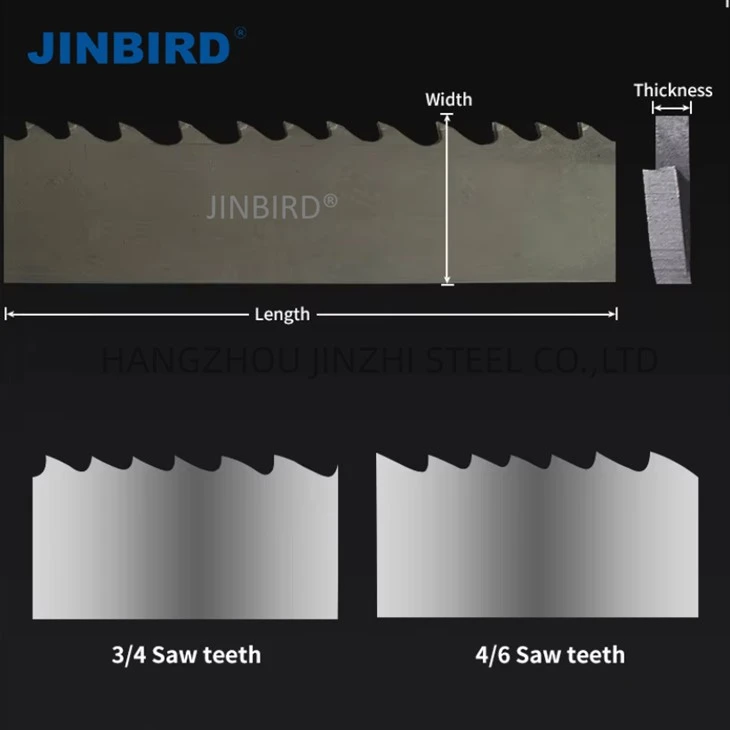 Stainless Steel Profile Cutting Stainless Steel Profile Cutting